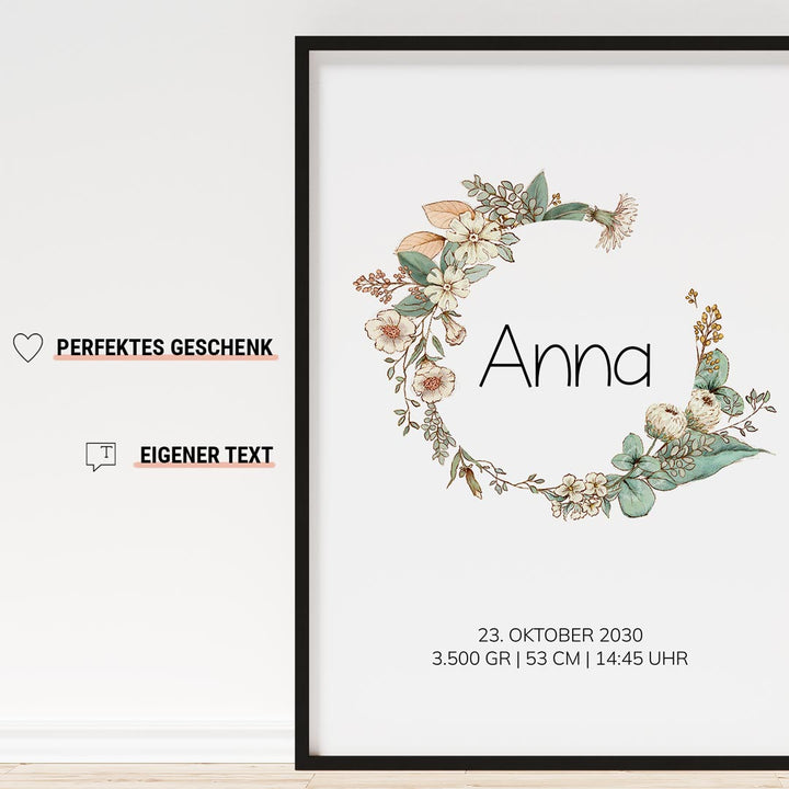 personalisiertes geburtsposter
