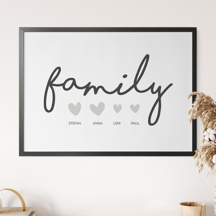 familienposter selbst gestalten