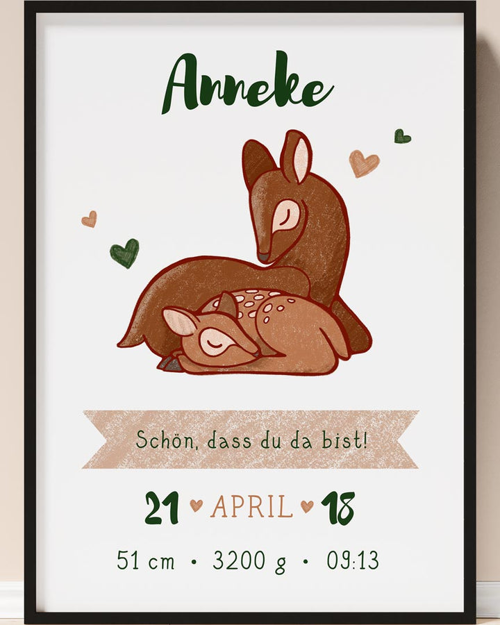 personalisiertes geburtsposter
