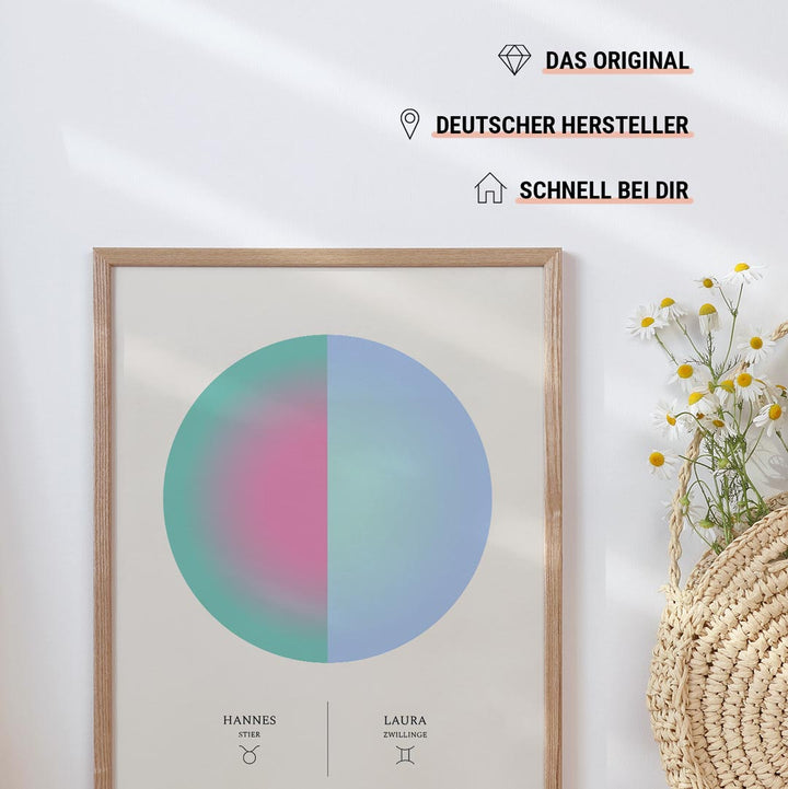 Aura Couple Poster