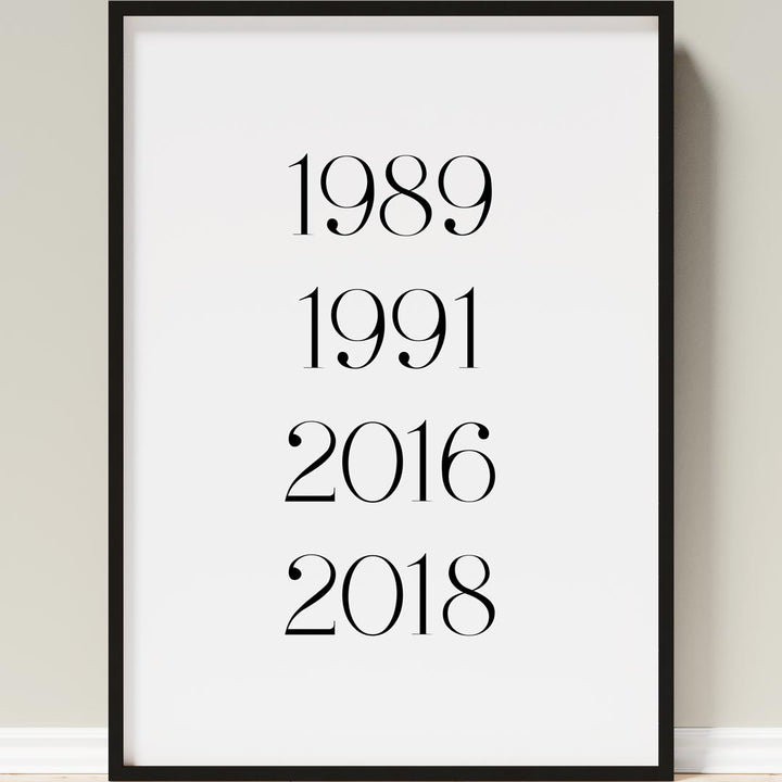 poster years jahre