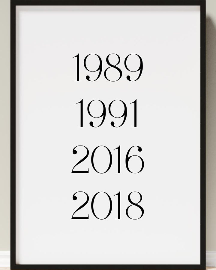 poster years myfamposter