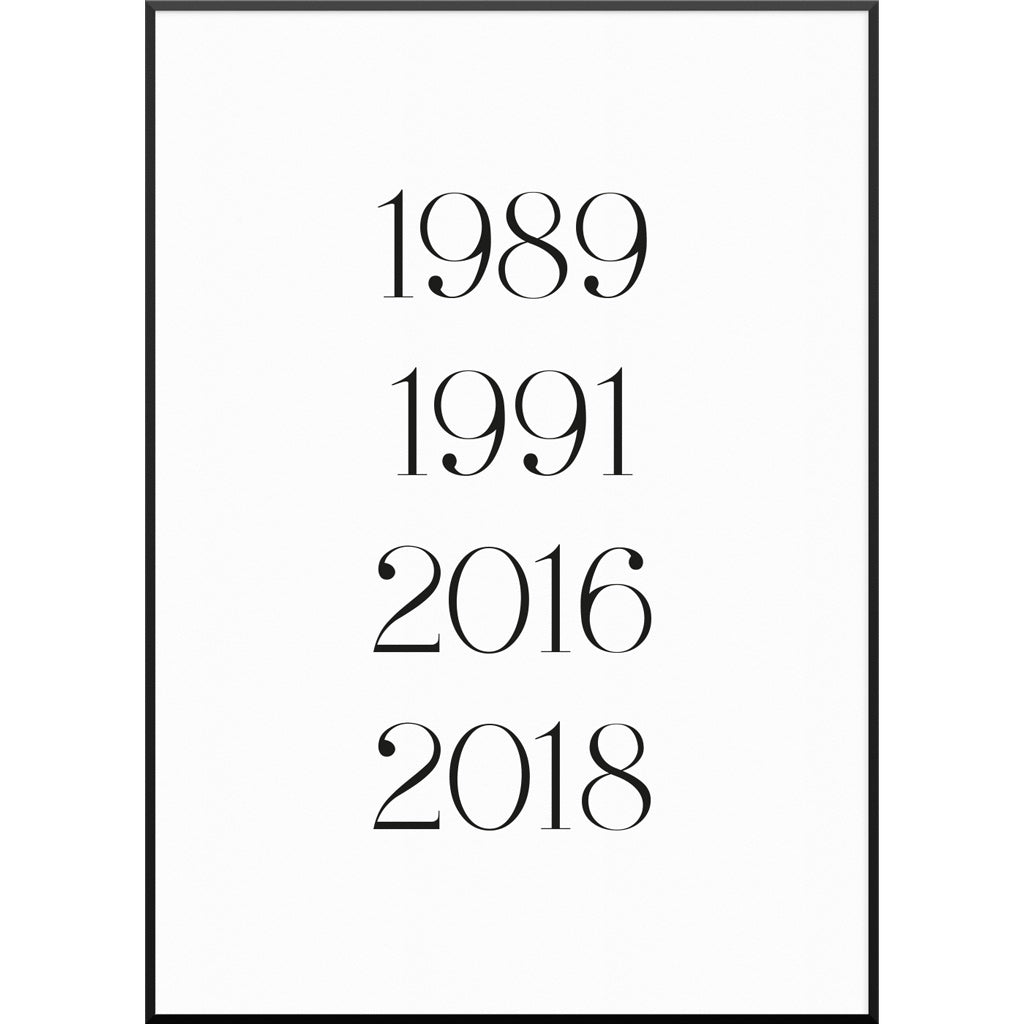 myfamposter poster mit eigenem text jahre